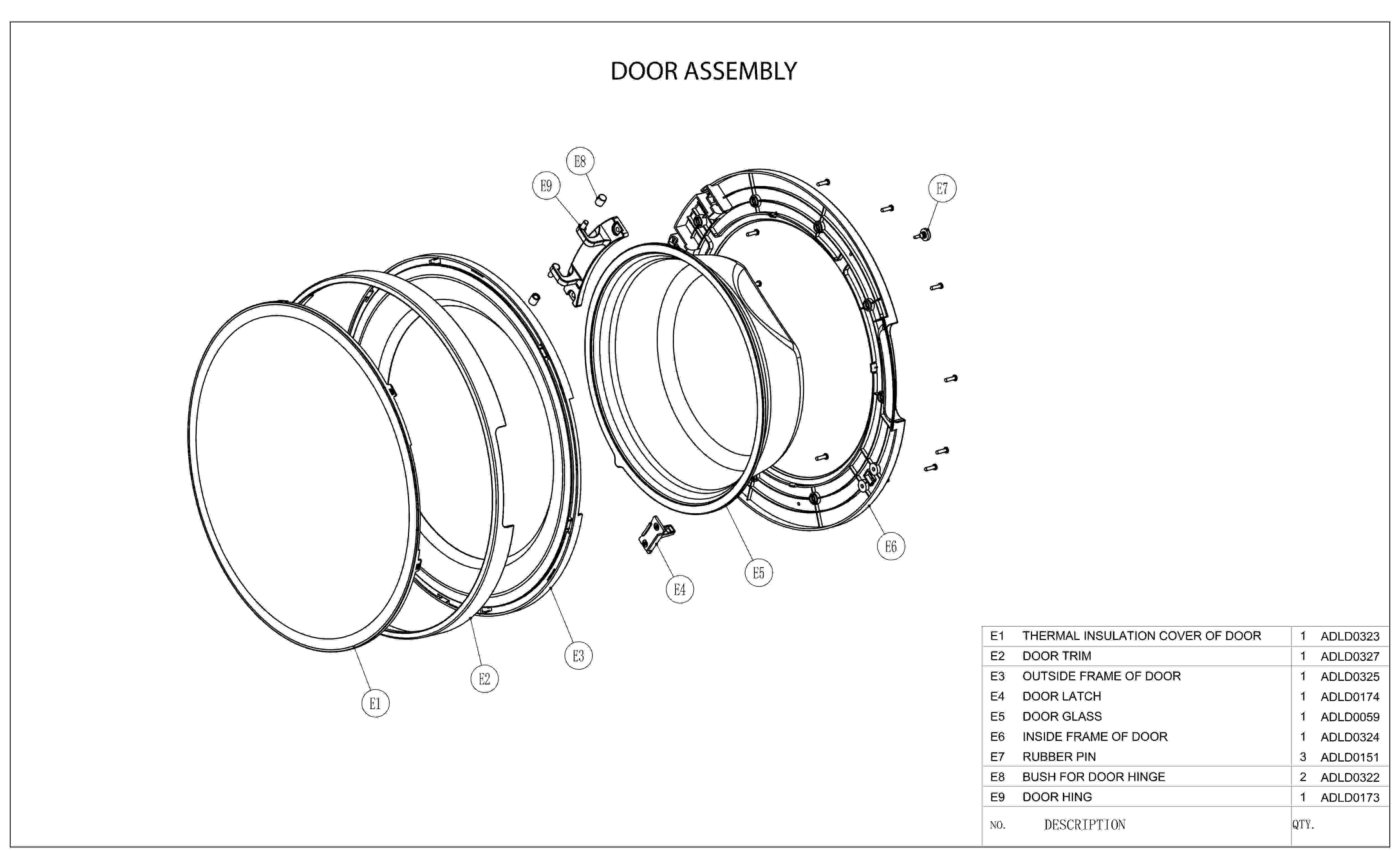 Zoomable Image